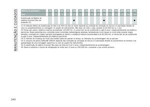 Page 242
