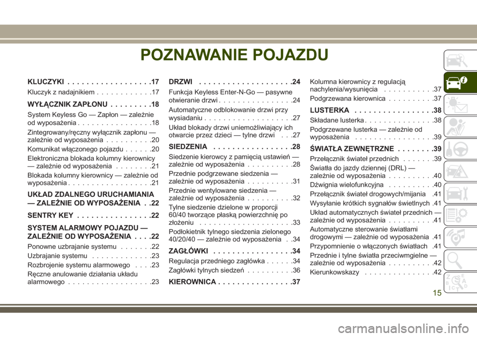 JEEP COMPASS 2018 Instrukcja obsługi (in Polish) POZNAWANIE POJAZDU
KLUCZYKI..................17
Kluczyk z nadajnikiem............17
WYŁĄCZNIK ZAPŁONU.........18
System Keyless Go — Zapłon — zależnie
od wyposażenia................18
Zinteg JEEP COMPASS 2018 Instrukcja obsługi (in Polish) POZNAWANIE POJAZDU
KLUCZYKI..................17
Kluczyk z nadajnikiem............17
WYŁĄCZNIK ZAPŁONU.........18
System Keyless Go — Zapłon — zależnie
od wyposażenia................18
Zinteg