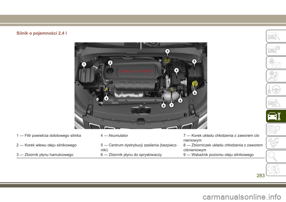 JEEP COMPASS 2018  Instrukcja obsługi (in Polish) Silnik o pojemności 2,4 l
1 — Filtr powietrza dolotowego silnika 4 — Akumulator 7 — Korek układu chłodzenia z zaworem ciś-
nieniowym
2 — Korek wlewu oleju silnikowego 5 — Centrum dystryb