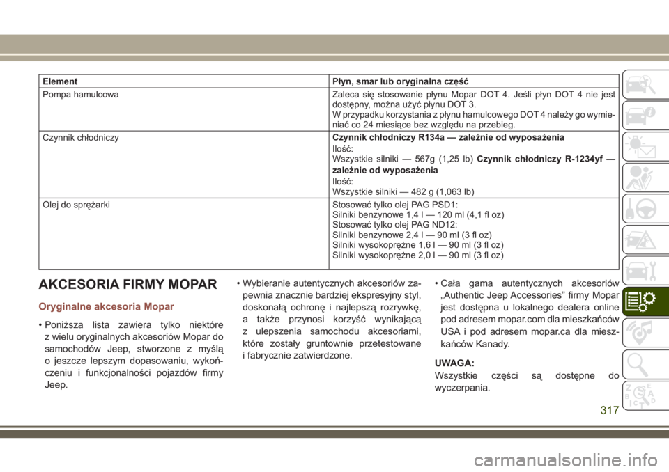 JEEP COMPASS 2018 Instrukcja obsługi (in Polish) Element Płyn, smar lub oryginalna część
Pompa hamulcowa Zaleca się stosowanie płynu Mopar DOT 4. Jeśli płyn DOT 4 nie jest
dostępny, można użyć płynu DOT 3.
W przypadku korzystania z pły JEEP COMPASS 2018 Instrukcja obsługi (in Polish) Element Płyn, smar lub oryginalna część
Pompa hamulcowa Zaleca się stosowanie płynu Mopar DOT 4. Jeśli płyn DOT 4 nie jest
dostępny, można użyć płynu DOT 3.
W przypadku korzystania z pły