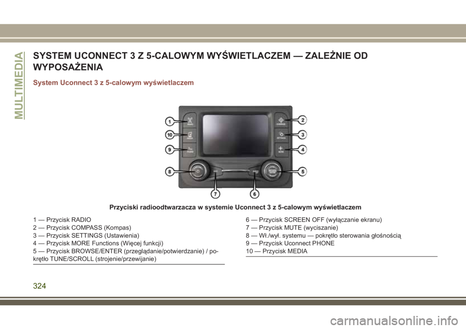 JEEP COMPASS 2018  Instrukcja obsługi (in Polish) SYSTEM UCONNECT 3 Z 5-CALOWYM WYŚWIETLACZEM — ZALEŻNIE OD
WYPOSAŻENIA
System Uconnect 3 z 5-calowym wyświetlaczem
Przyciski radioodtwarzacza w systemie Uconnect 3 z 5-calowym wyświetlaczem
1 