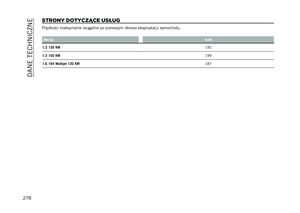 Page 280