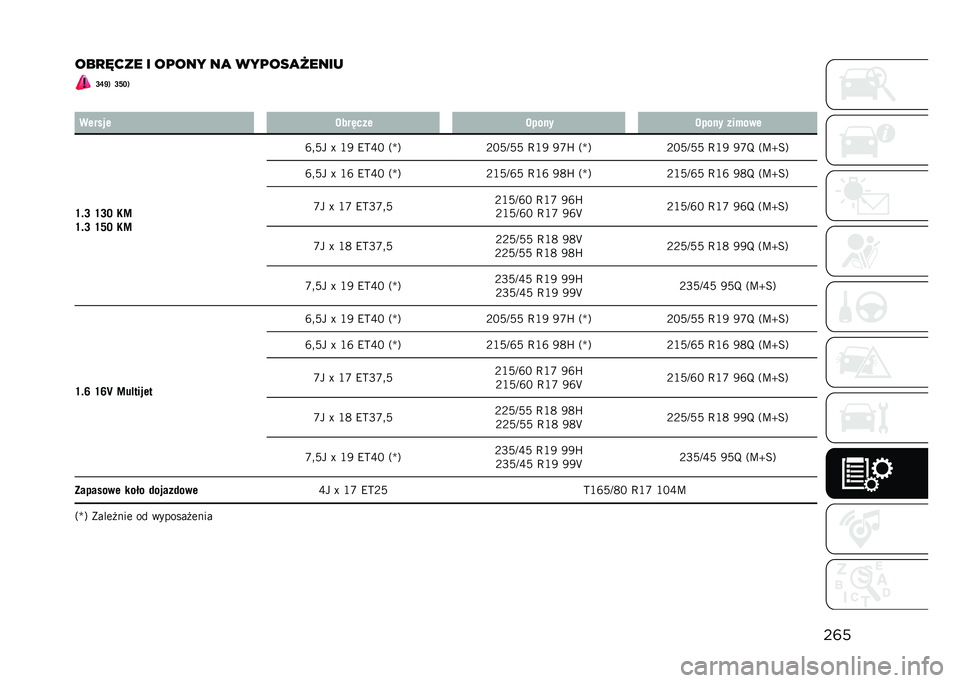 JEEP COMPASS 2021  Instrukcja obsługi (in Polish) ��	�
���
�!��� � ��	��� ��
 ���	���
�Q���� �N�P�T�) �N�O�L�)
� ������ �6���-���
�6���� �6���� ������
�R�$�N �R�N�L �9�=
�R�$�N �R�O�L �9�= �R��8� �\ �G
