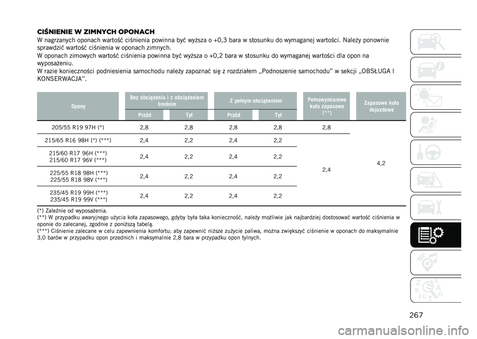 JEEP COMPASS 2021  Instrukcja obsługi (in Polish) ��	�

���F������ � ������� ��	���
��
�( ���������� ������� �������" ������	��� ������� ���" ��� ��� � �[�A��K ���� � �����
