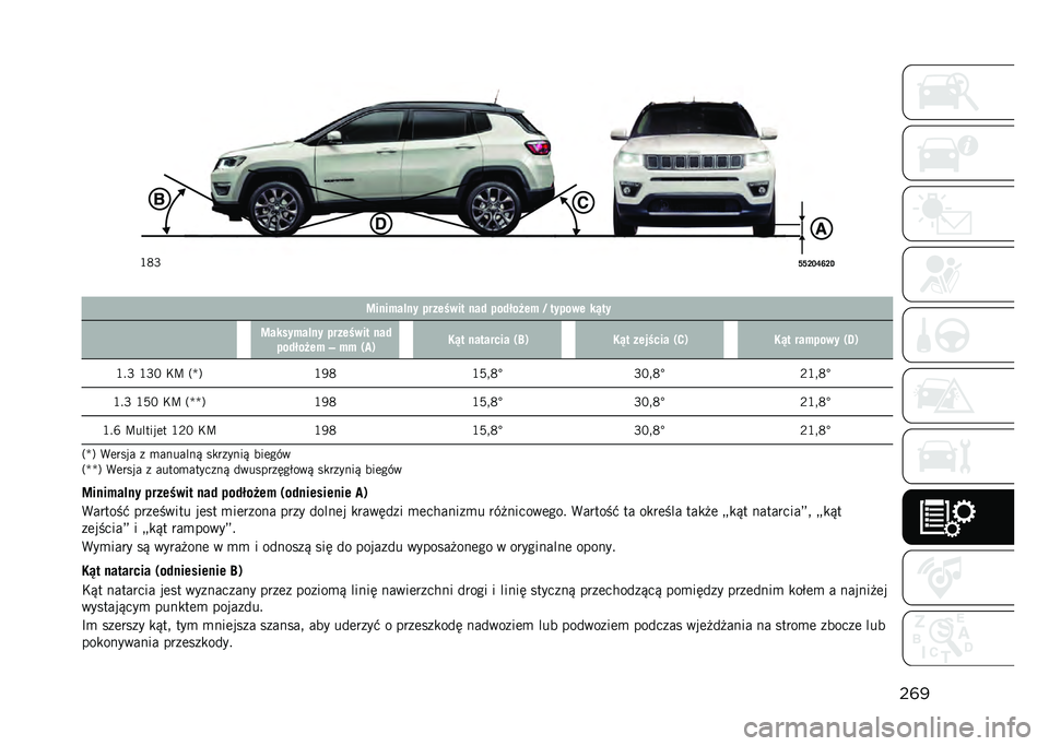 JEEP COMPASS 2021  Instrukcja obsługi (in Polish) ��	�
�
�G�<�K
�O�O�M�L�P�S�M�3
� �=������!�� �����+���
 ���  ��� ���%�� �5 �
����� ��*�
�
�=�������!�� �����+���
 ��� 
��� ���%�� ��� ���) �9