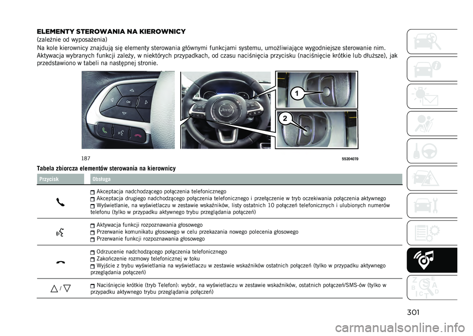 JEEP COMPASS 2021  Instrukcja obsługi (in Polish) ���
�� ������ ����
���
���
 ��
 ����
������
�3����	� ���	 �� ������� �	����6
�:� �
���	 �
��	������� ��������& ��� �	��	�
�	��� ��