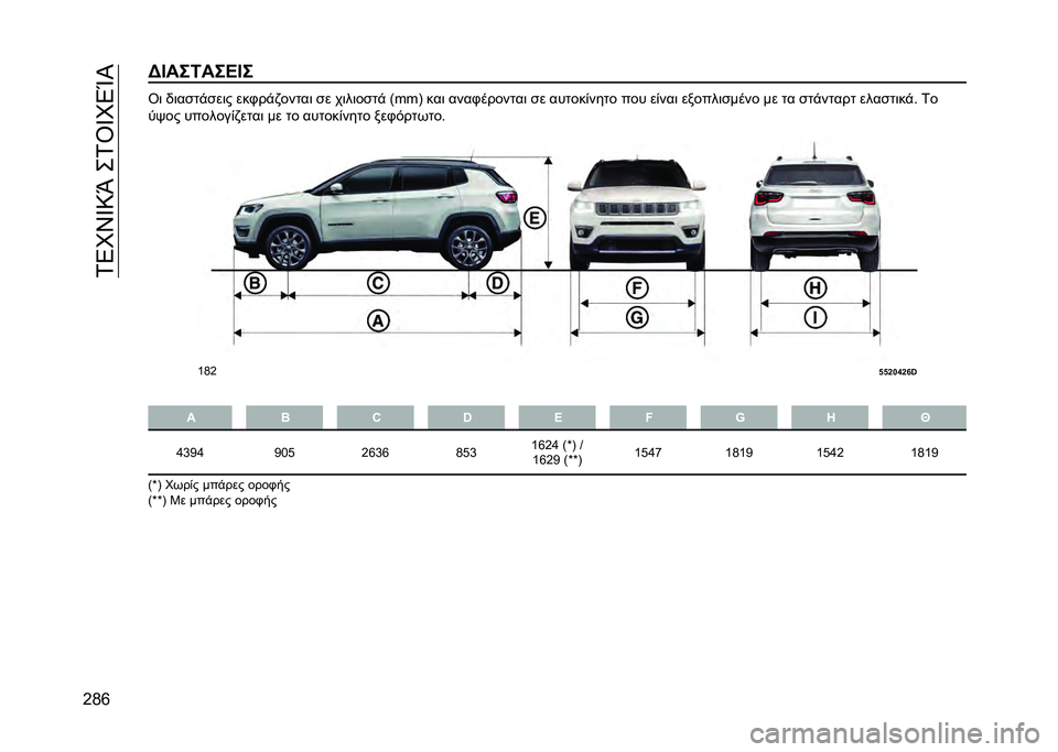 JEEP COMPASS 2020  ΒΙΒΛΙΟ ΧΡΗΣΗΣ ΚΑΙ ΣΥΝΤΗΡΗΣΗΣ (in Greek) ��0�4�N�T�_�9�
