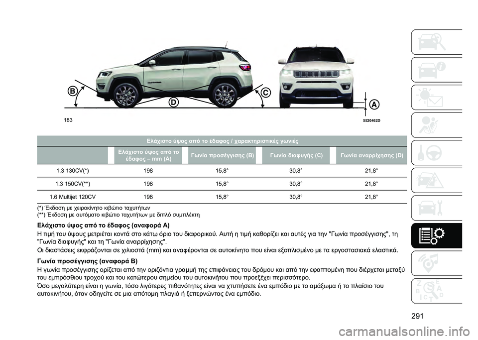 JEEP COMPASS 2021  ΒΙΒΛΙΟ ΧΡΗΣΗΣ ΚΑΙ ΣΥΝΤΗΡΗΣΗΣ (in Greek) �G�B�a
�
�a�H�e
�f�f�a�`�g�k�a�j
� �H��
�1��"�� �7�8��# ��� �� �	�(����# �E �1�� ��$��� ��"���$�	�# ��5�%��	�#
�H��
�1��"�� �7�8��# ��� ��
�	�(����# ��-�- �:��; 