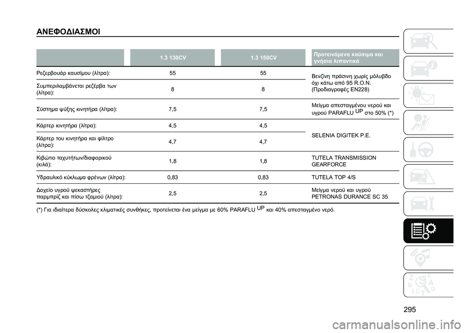 JEEP COMPASS 2021  ΒΙΒΛΙΟ ΧΡΗΣΗΣ ΚΑΙ ΣΥΝΤΗΡΗΣΗΣ (in Greek) �G�B�C
��N�H�P��G�J���Q��J
�i�0�b �i�b�`�,� �i�0�b �i�f�`�,� �� ���
��%��2�
�%� �$��7�"��2� �$��
��%�!�"�� �����%���$�
�b��.���$���!� ����
�%��� �=��%����A�