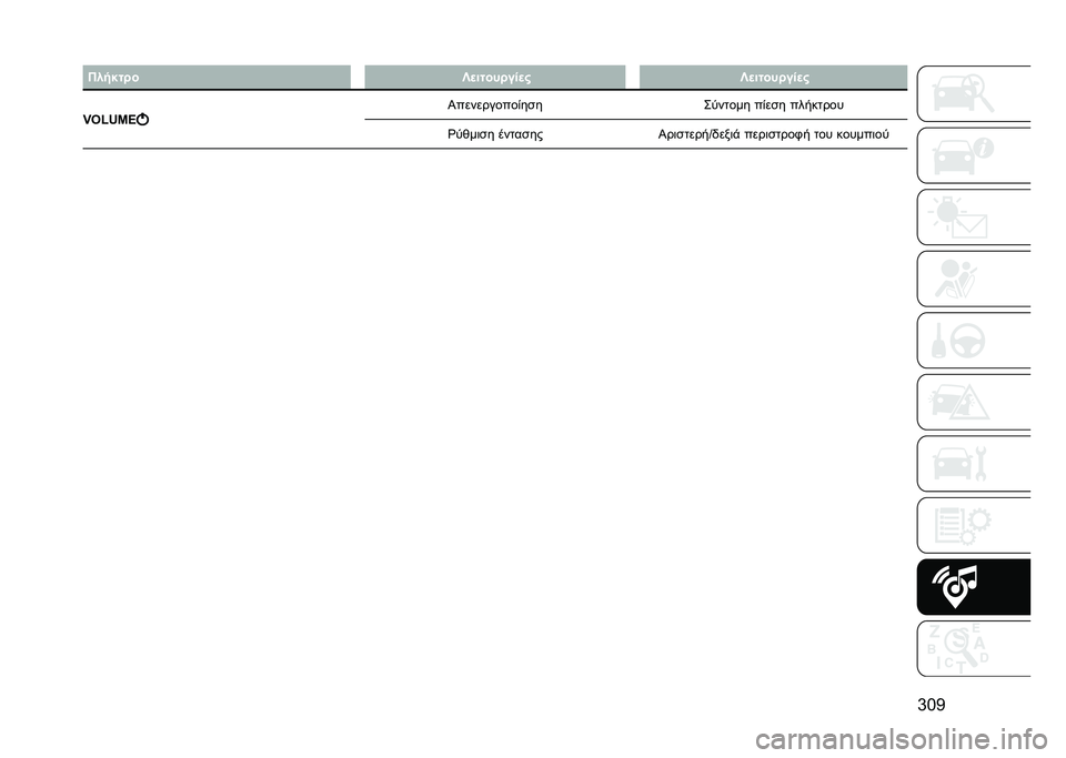 JEEP COMPASS 2021  ΒΙΒΛΙΟ ΧΡΗΣΗΣ ΚΑΙ ΣΥΝΤΗΡΗΣΗΣ (in Greek) �e�M�B���!�$�� � �X�
����� ���
�# �X�
����� ���
�#
���w�o�R�I �I����������%��
�
������� ��%��
� ��������
�b��&��	�
� �����
�� �I��	�
�����^