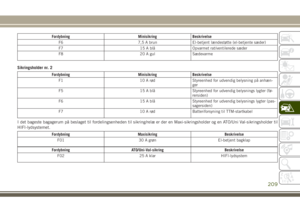 Page 211