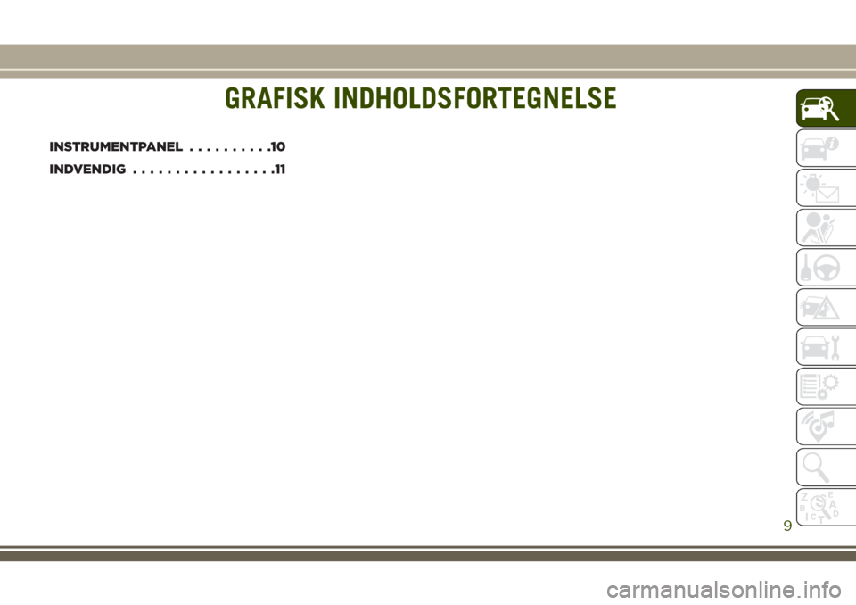 JEEP COMPASS 2018  Brugs- og vedligeholdelsesvejledning (in Danish) GRAFISK INDHOLDSFORTEGNELSE
INSTRUMENTPANEL..........10
INDVENDIG.................11
GRAFISK INDHOLDSFORTEGNELSE
9 