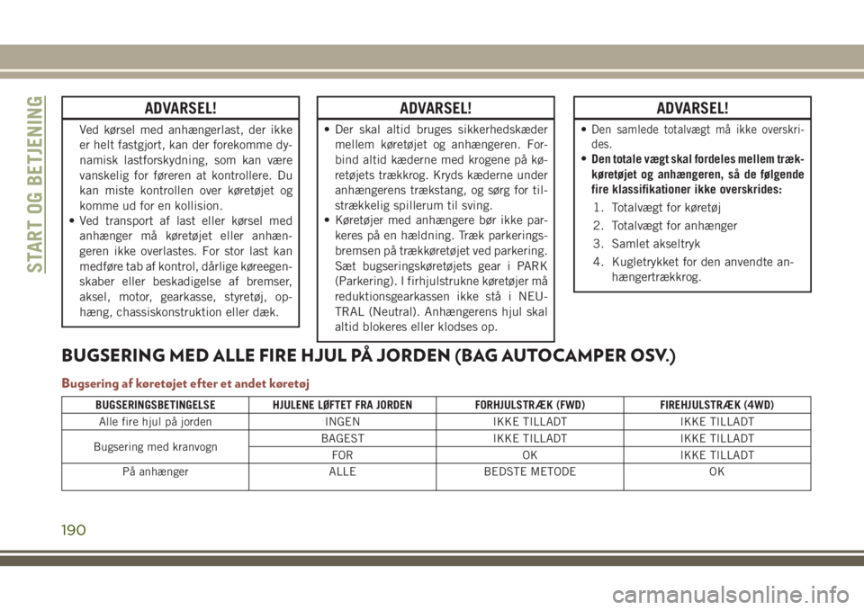 JEEP COMPASS 2018 Brugs- og vedligeholdelsesvejledning (in Danish) ADVARSEL!
Ved kørsel med anhængerlast, der ikke
er helt fastgjort, kan der forekomme dy-
namisk lastforskydning, som kan være
vanskelig for føreren at kontrollere. Du
kan miste kontrollen over kø JEEP COMPASS 2018 Brugs- og vedligeholdelsesvejledning (in Danish) ADVARSEL!
Ved kørsel med anhængerlast, der ikke
er helt fastgjort, kan der forekomme dy-
namisk lastforskydning, som kan være
vanskelig for føreren at kontrollere. Du
kan miste kontrollen over kø