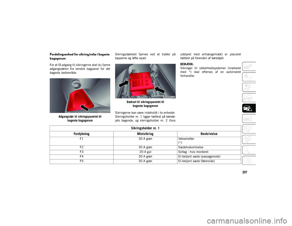 JEEP COMPASS 2020  Brugs- og vedligeholdelsesvejledning (in Danish) 207
Fordelingsenhed for sikring/relæ i bageste 
bagagerum
For at få adgang til sikringerne skal du fjerne
adgangsdøren  fra  venstre  bagpanel  for  det
bageste lastområde.Adgangsdør til sikrings