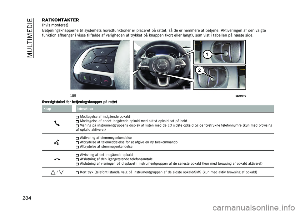 JEEP COMPASS 2021  Brugs- og vedligeholdelsesvejledning (in Danish) ��=�9�B�6�$�=�%��$�%
������	����	���	��
�:����
 ��	�������;
�1��������
�
��������� ��� �
��
������
 ��	����������	��� �� ����"����