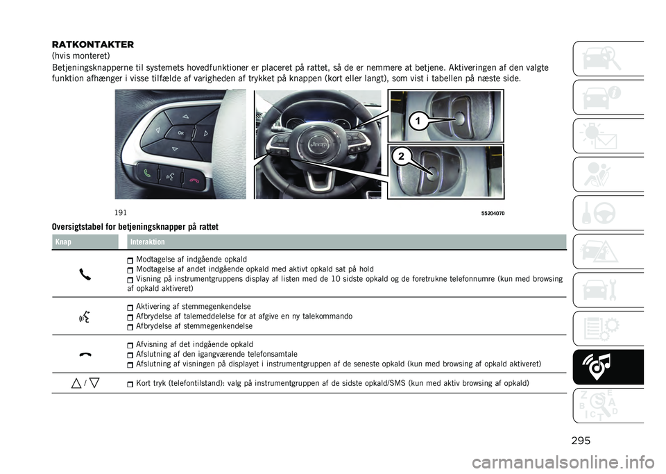 JEEP COMPASS 2021  Brugs- og vedligeholdelsesvejledning (in Danish) ���
���	����	���	��
�:����
 ��	�������;
�1��������
�
��������� ��� �
��
������
 ��	����������	��� �� ����"���� �� ������� 