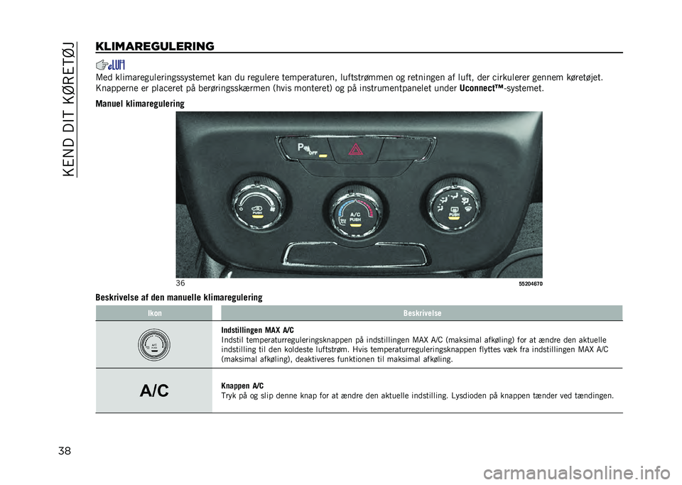 JEEP COMPASS 2021  Brugs- og vedligeholdelsesvejledning (in Danish) ��>�%�+����$�6��>�C�8�%�6�C�
�����
����������
�� �=�� ��������
�������
�
�
��
����� ��� �� ���
����� ������������� �����
����