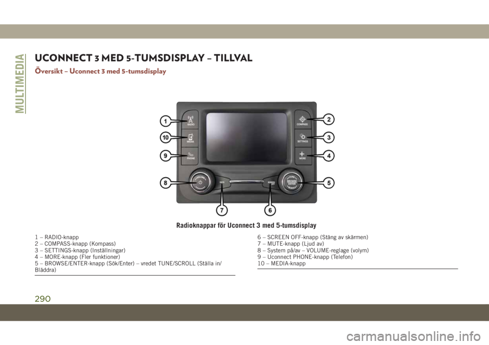 JEEP COMPASS 2019  Drift- och underhållshandbok (in Swedish) UCONNECT 3 MED 5-TUMSDISPLAY – TILLVAL
Översikt – Uconnect 3 med 5-tumsdisplay
Radioknappar för Uconnect 3 med 5-tumsdisplay
1 – RADIO-knapp
2 – COMPASS-knapp (Kompass)
3 – SETTINGS-knapp 