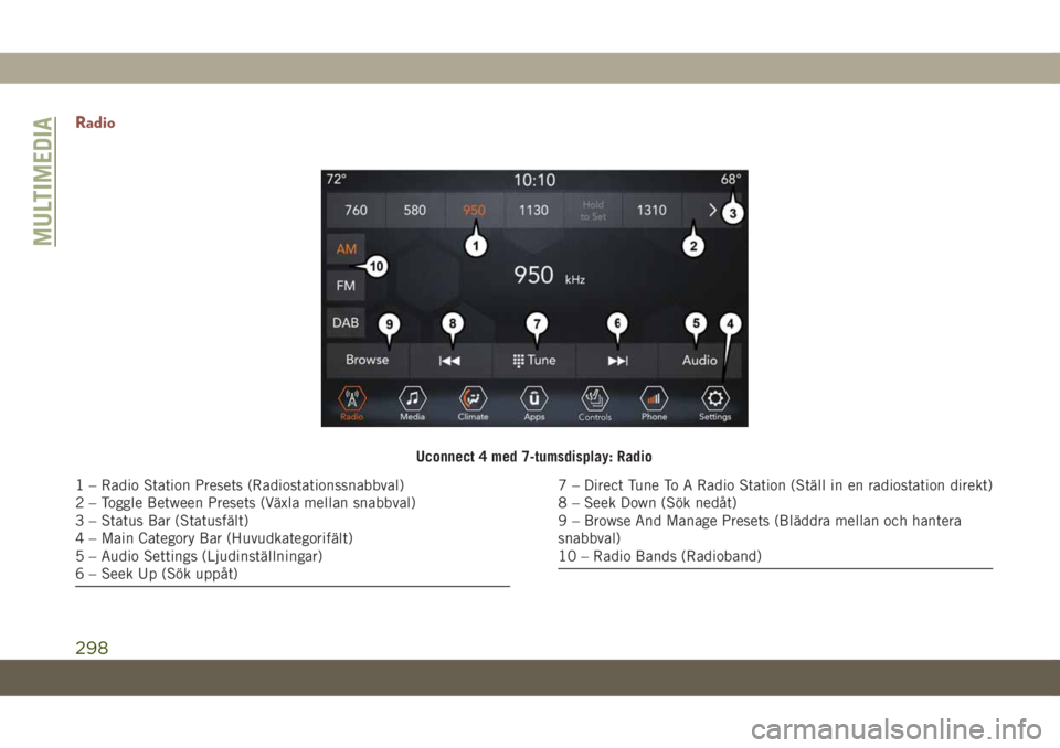 JEEP COMPASS 2019  Drift- och underhållshandbok (in Swedish) Radio
Uconnect 4 med 7-tumsdisplay: Radio
1 – Radio Station Presets (Radiostationssnabbval)
2 – Toggle Between Presets (Växla mellan snabbval)
3 – Status Bar (Statusfält)
4 – Main Category B