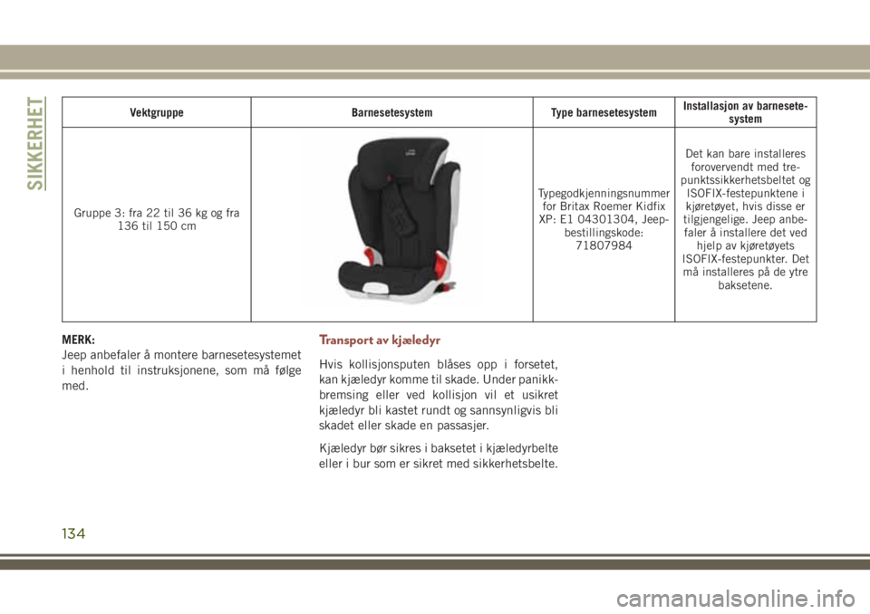 JEEP COMPASS 2018  Drift- og vedlikeholdshåndbok (in Norwegian) Vektgruppe Barnesetesystem Type barnesetesystemInstallasjon av barnesete-
system
Gruppe 3: fra 22 til 36 kg og fra
136 til 150 cm
Typegodkjenningsnummer
for Britax Roemer Kidfix
XP: E1 04301304, Jeep-