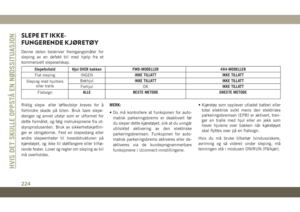 Page 226