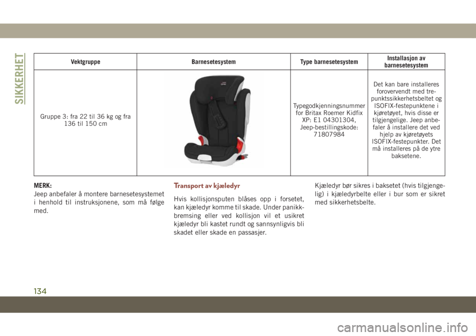 JEEP COMPASS 2019  Drift- og vedlikeholdshåndbok (in Norwegian) Vektgruppe Barnesetesystem Type barnesetesystemInstallasjon av
barnesetesystem
Gruppe 3: fra 22 til 36 kg og fra
136 til 150 cm
Typegodkjenningsnummer
for Britax Roemer Kidfix
XP: E1 04301304,
Jeep-be