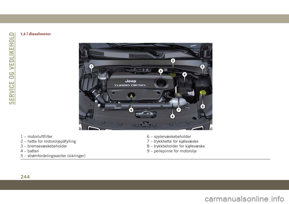JEEP COMPASS 2019  Drift- og vedlikeholdshåndbok (in Norwegian) 1,6 l dieselmotor
1 – motorluftfilter 6 – spylervæskebeholder
2 – hette for motoroljepåfylling 7 – trykkhette for kjølevæske
3 – bremsevæskebeholder 8 – trykkbeholder for kjølevæske