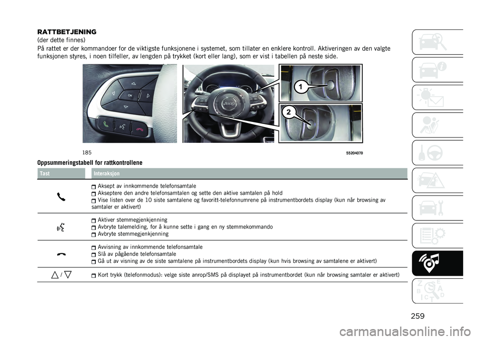 JEEP COMPASS 2021  Drift- og vedlikeholdshåndbok (in Norwegian) ���
���
�
���
������
��
�
� �
�
���
 �����
��*
�2� �����
� �
� �
�
� �������
��
� ��� �
�
 ���������
 ���������
��
 � �����
��
�� ��