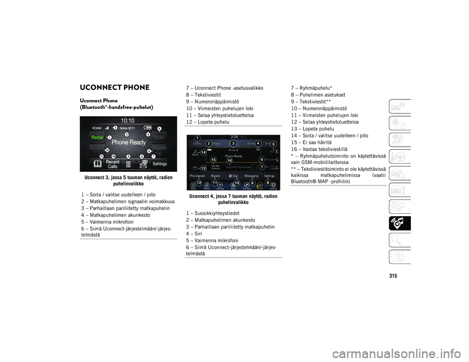 JEEP COMPASS 2020  Käyttö- ja huolto-ohjekirja (in in Finnish) 315
UCONNECT PHONE  
Uconnect Phone 
(Bluetooth®-handsfree-puhelut)
Uconnect 3, jossa 5 tuuman näyttö, radion puhelinvalikko
Uconnect 4, jossa 7 tuuman näyttö, radion puhelinvalikko
1 – Soita /