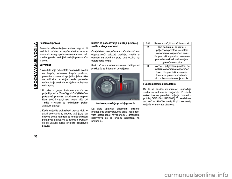 JEEP COMPASS 2020  Knjižica za upotrebu i održavanje (in Serbian) UPOZNAVANJE VOZILA
38

Pokazivači pravca   

Pomerite  višefunkcijsku  ručicu  nagore  ili
nadole  i  počeće  da  trepću  strelice  na  obe
strane ekrana grupe instrumenata kao znak
pravilnog ra