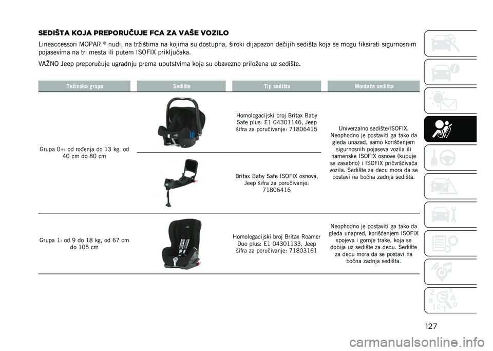 JEEP COMPASS 2021  Knjižica za upotrebu i održavanje (in Serbian) ���

�����&�
� ���� �	�
��	��
����� ��� �� ���&� ������
�D����	�������� �A��+�=�0
�N
���!��" ��	 ���%�����
�	 ��	 �����
�	 �� �!������