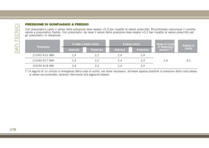 Page 280
