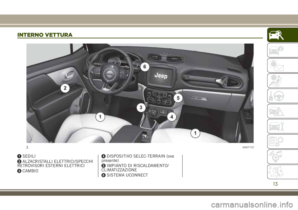 JEEP RENEGADE 2018  Libretto Uso Manutenzione (in Italian) INTERNO VETTURA
SEDILI
ALZACRISTALLI ELETTRICI/SPECCHI
RETROVISORI ESTERNI ELETTRICI
CAMBIO
DISPOSITIVO SELEC-TERRAIN (ove
presente)
IMPIANTO DI RISCALDAMENTO/
CLIMATIZZAZIONE
SISTEMA UCONNECT
3J0A077
