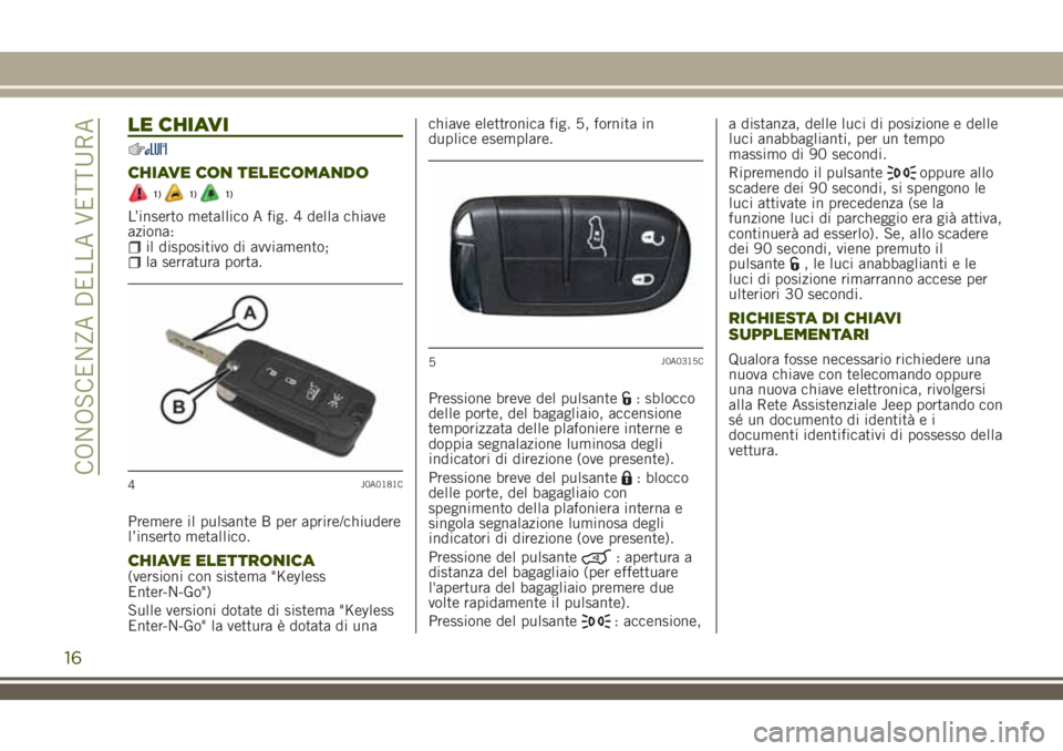 JEEP RENEGADE 2018  Libretto Uso Manutenzione (in Italian) LE CHIAVI
CHIAVE CON TELECOMANDO
1)1)1)
L’inserto metallico A fig. 4 della chiave
aziona:
il dispositivo di avviamento;la serratura porta.
Premere il pulsante B per aprire/chiudere
l’inserto metal