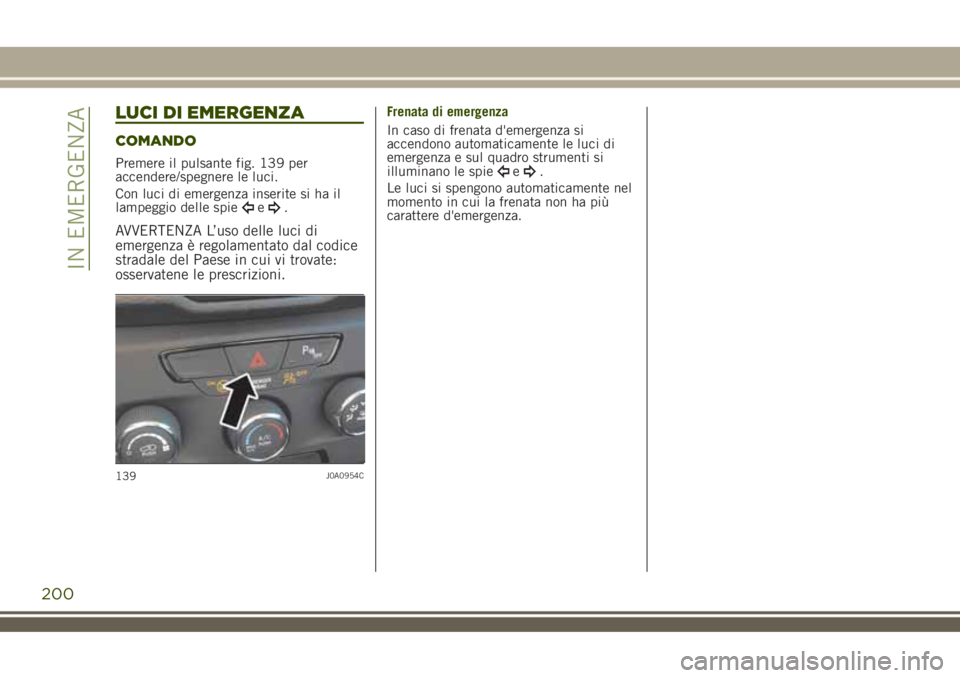 JEEP RENEGADE 2018  Libretto Uso Manutenzione (in Italian) LUCI DI EMERGENZA
COMANDO
Premere il pulsante fig. 139 per
accendere/spegnere le luci.
Con luci di emergenza inserite si ha il
lampeggio delle spie
e.
AVVERTENZA L’uso delle luci di
emergenza è reg