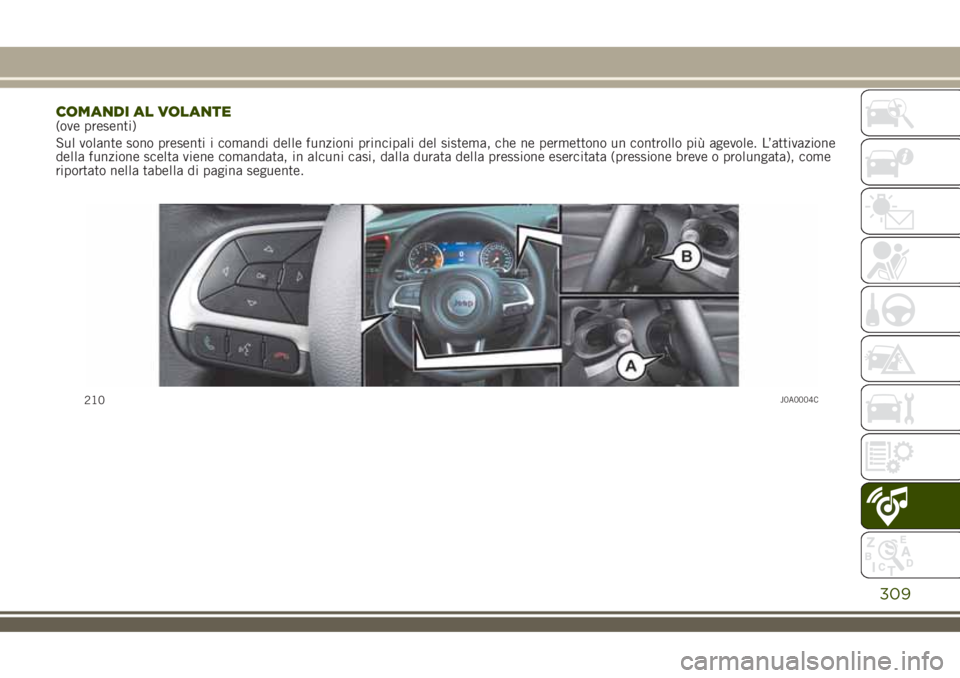 JEEP RENEGADE 2018  Libretto Uso Manutenzione (in Italian) COMANDI AL VOLANTE(ove presenti)
Sul volante sono presenti i comandi delle funzioni principali del sistema, che ne permettono un controllo più agevole. L’attivazione
della funzione scelta viene com