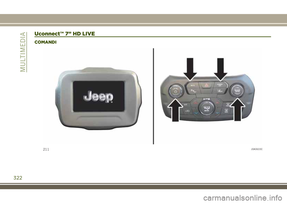 JEEP RENEGADE 2018  Libretto Uso Manutenzione (in Italian) Uconnect™ 7” HD LIVE
COMANDI
211J0A0633C
322
MULTIMEDIA 