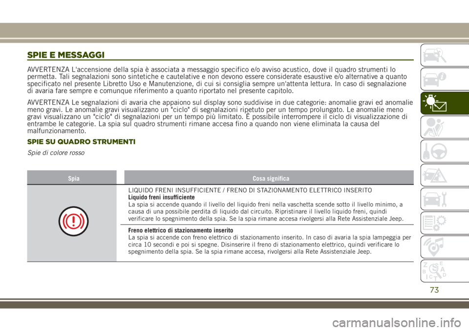 JEEP RENEGADE 2018 Libretto Uso Manutenzione (in Italian) SPIE E MESSAGGI
AVVERTENZA L'accensione della spia è associata a messaggio specifico e/o avviso acustico, dove il quadro strumenti lo
permetta. Tali segnalazioni sono sintetiche e cautelative e n JEEP RENEGADE 2018 Libretto Uso Manutenzione (in Italian) SPIE E MESSAGGI
AVVERTENZA L'accensione della spia è associata a messaggio specifico e/o avviso acustico, dove il quadro strumenti lo
permetta. Tali segnalazioni sono sintetiche e cautelative e n