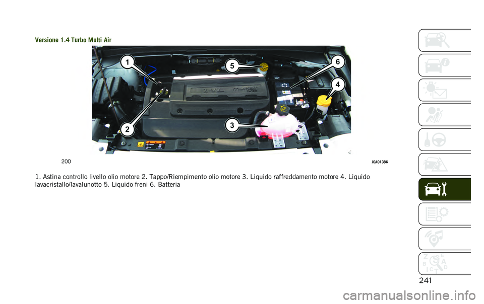 JEEP RENEGADE 2020  Libretto Uso Manutenzione (in Italian)    
 3      
   ? " =          	      
   
  7  7 ? 9 @ 
                        
 	               	           7  	     	     