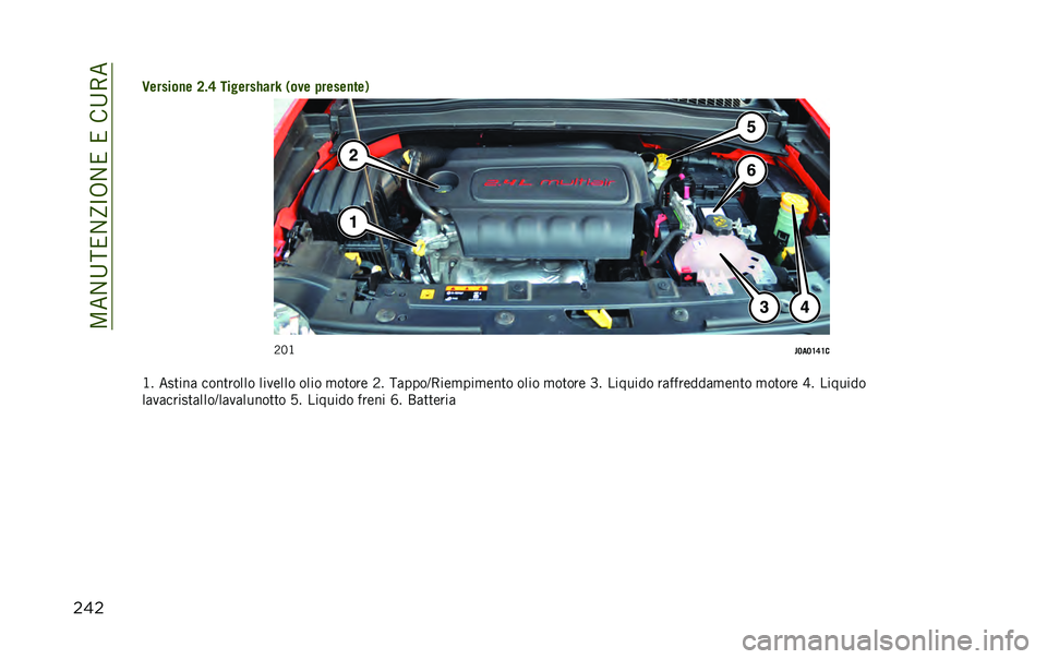 JEEP RENEGADE 2020  Libretto Uso Manutenzione (in Italian)   <  1 B   1 E C 8 1      B 7 
    3      
   8 " =        &   T  (           
   )
    
  7  7 ? = ? 
                        
 	      