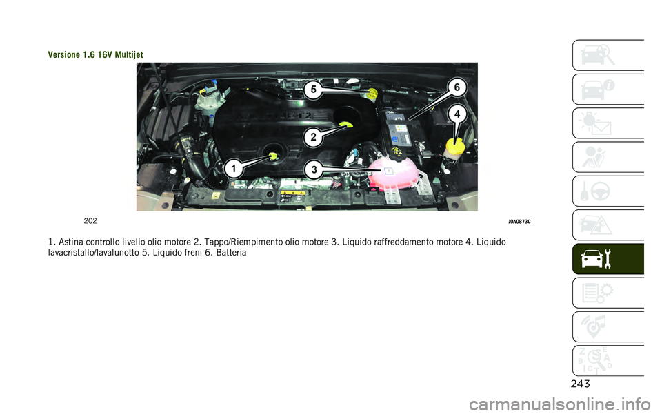 JEEP RENEGADE 2020  Libretto Uso Manutenzione (in Italian)    
 3      
   ? " <  ? < 3    	   W  
   
  7  7 @ > 9 
                        
 	               	           7  	     	        