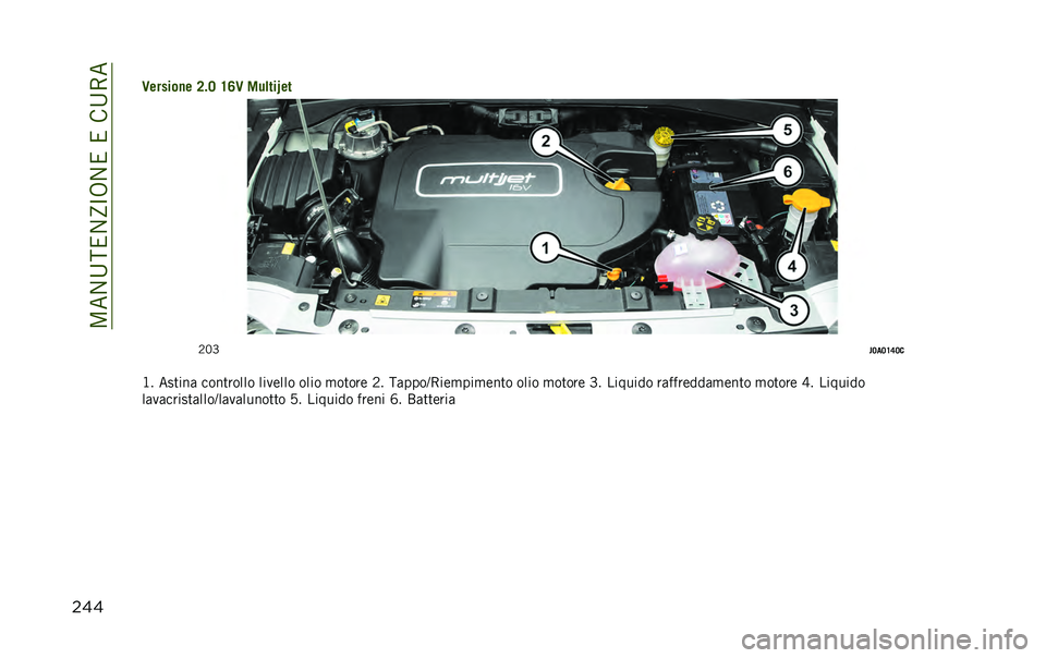 JEEP RENEGADE 2020  Libretto Uso Manutenzione (in Italian)   <  1 B   1 E C 8 1      B 7 
    3      
   8 " 7  ? < 3    	   W  
   H
  7  7 ? = 7 
                        
 	               	     