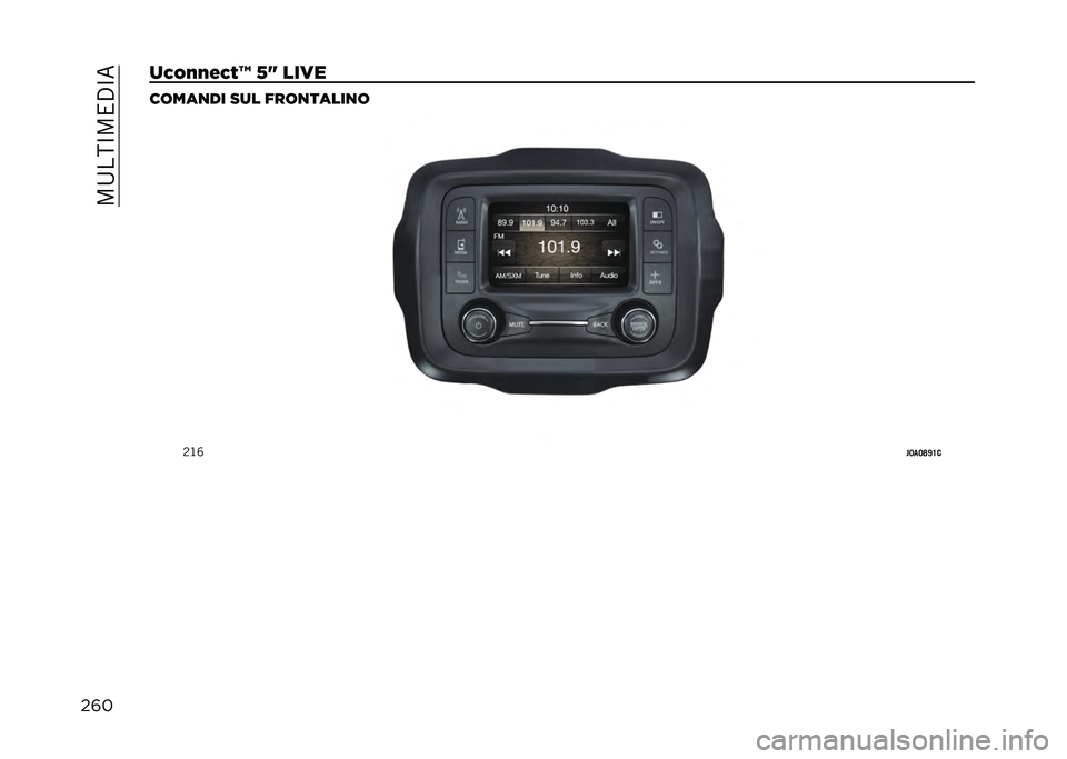 JEEP RENEGADE 2021  Libretto Uso Manutenzione (in Italian) ��;�A���C�;��,�C�
��	��
�)�"�$�$�%�)�4�G �H�? ���� ��	���
�� ��
� ���	�
�����
�	
��B�R
��7�
�7�@�F�?�  