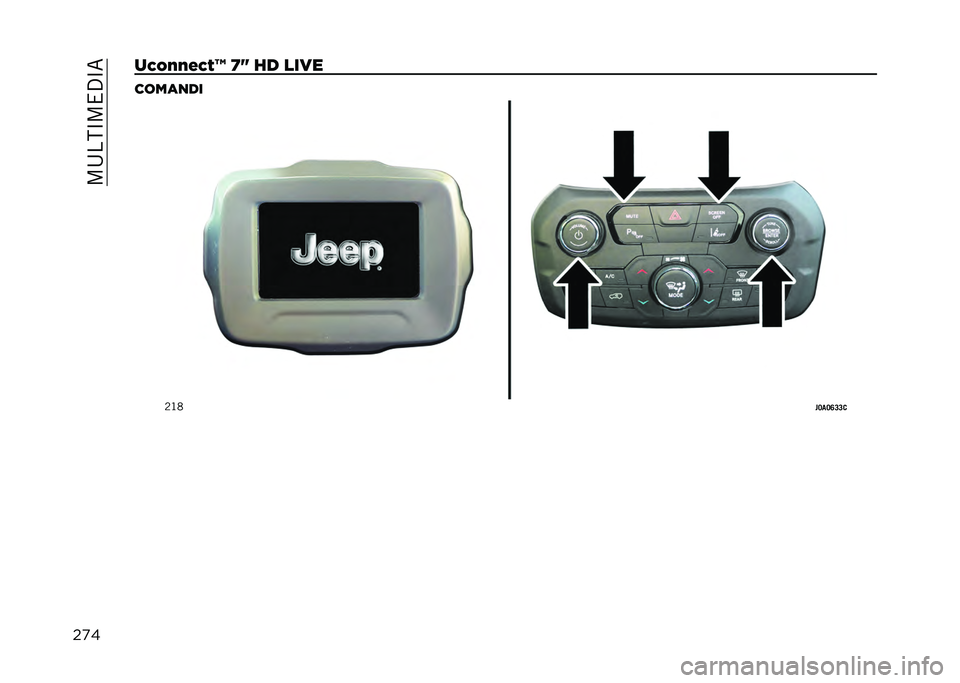 JEEP RENEGADE 2021  Libretto Uso Manutenzione (in Italian) ��;�A���C�;��,�C�
��
��
�)�"�$�$�%�)�4�G �I�? �� ���� ��	���
��
��B�:
��7�
�7�<�9�9�  