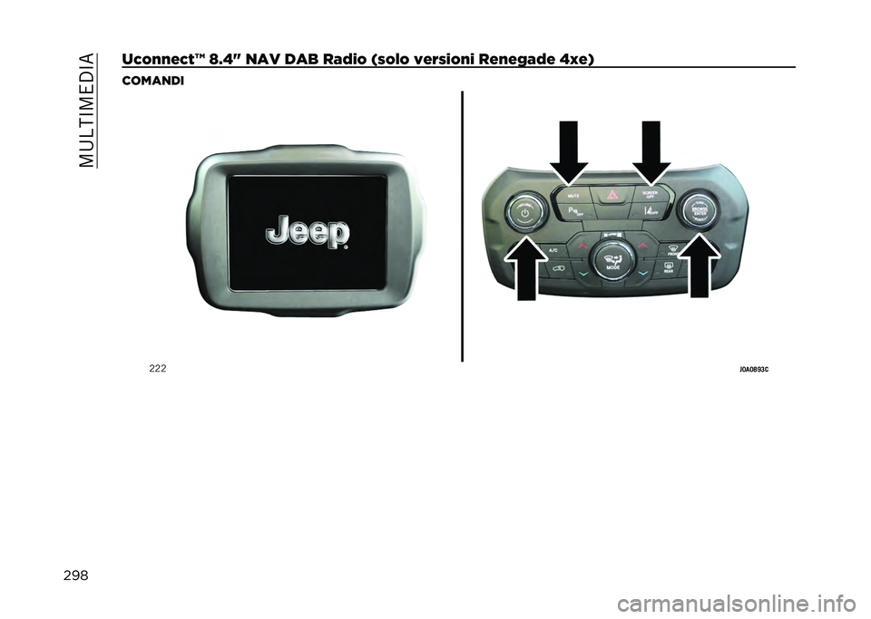 JEEP RENEGADE 2021  Libretto Uso Manutenzione (in Italian) ��;�A���C�;��,�C�
����
�)�"�$�$�%�)�4�G �A��@�? �
�� ��� ��.�/� �" ��(�"�1�" �3�%��(� �"�$�  ��%�$�%�0�.�/�% �@�E�%�& ��	���
��
���
��7�
�7�@�F�9�  