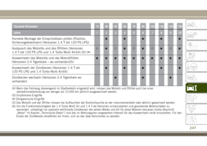 Page 249