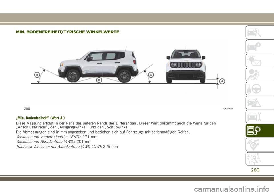 JEEP RENEGADE 2018  Betriebsanleitung (in German) MIN. BODENFREIHEIT/TYPISCHE WINKELWERTE
„Min. Bodenfreiheit” (Wert A )
Diese Messung erfolgt in der Nähe des unteren Rands des Differentials. Dieser Wert bestimmt auch die Werte für den
„Ansch