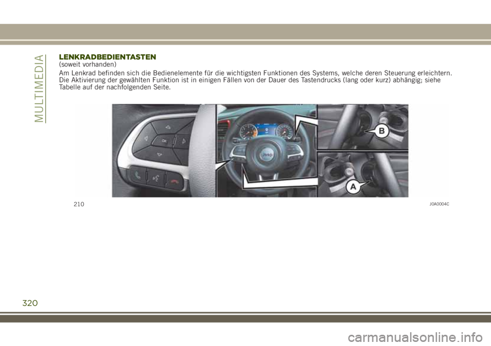 JEEP RENEGADE 2018  Betriebsanleitung (in German) LENKRADBEDIENTASTEN(soweit vorhanden)
Am Lenkrad befinden sich die Bedienelemente für die wichtigsten Funktionen des Systems, welche deren Steuerung erleichtern.
Die Aktivierung der gewählten Funkti