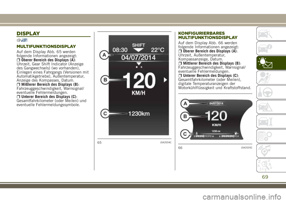 JEEP RENEGADE 2018  Betriebsanleitung (in German) DISPLAY
MULTIFUNKTIONSDISPLAY
Auf dem Display Abb. 65 werden
folgende Informationen angezeigt:
Oberer Bereich des Displays (A):
Uhrzeit, Gear Shift Indicator (Anzeige
des Gangwechsels) (wo vorhanden),