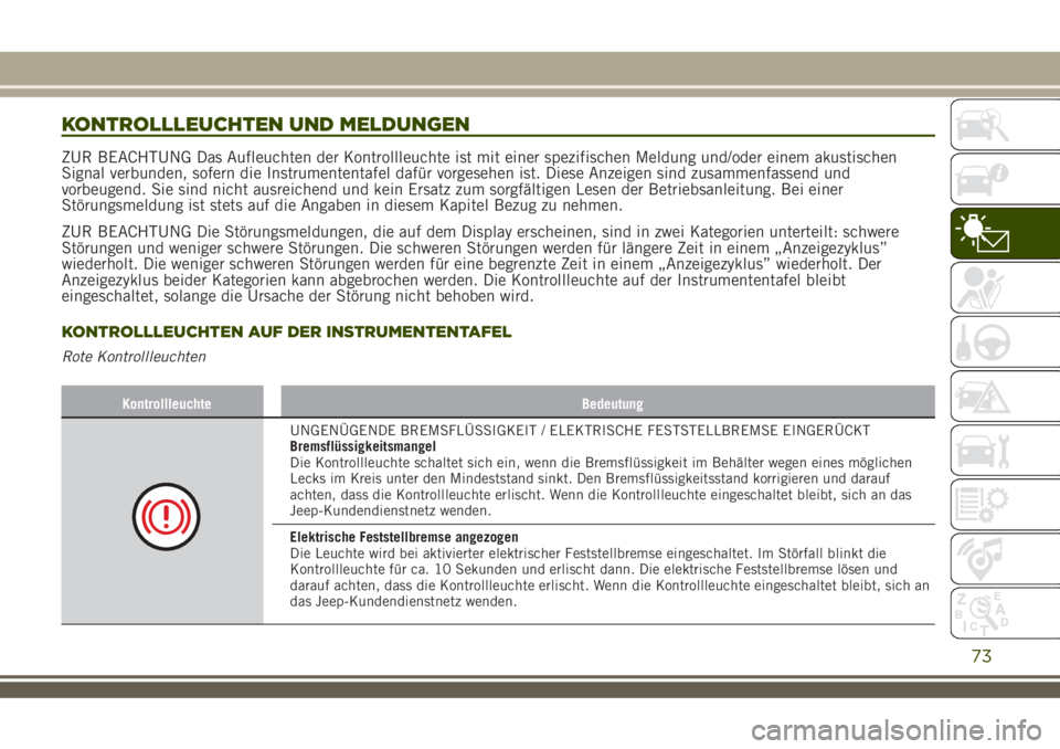 JEEP RENEGADE 2018 Betriebsanleitung (in German) KONTROLLLEUCHTEN UND MELDUNGEN
ZUR BEACHTUNG Das Aufleuchten der Kontrollleuchte ist mit einer spezifischen Meldung und/oder einem akustischen
Signal verbunden, sofern die Instrumententafel dafür vor JEEP RENEGADE 2018 Betriebsanleitung (in German) KONTROLLLEUCHTEN UND MELDUNGEN
ZUR BEACHTUNG Das Aufleuchten der Kontrollleuchte ist mit einer spezifischen Meldung und/oder einem akustischen
Signal verbunden, sofern die Instrumententafel dafür vor